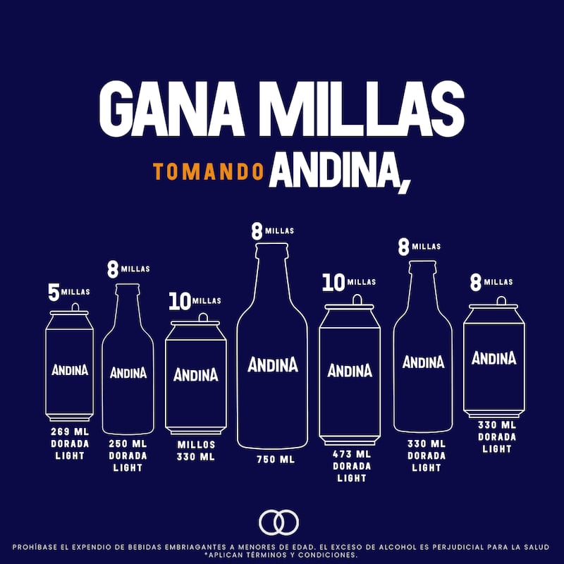 Millas x Millos con cerveza Andina